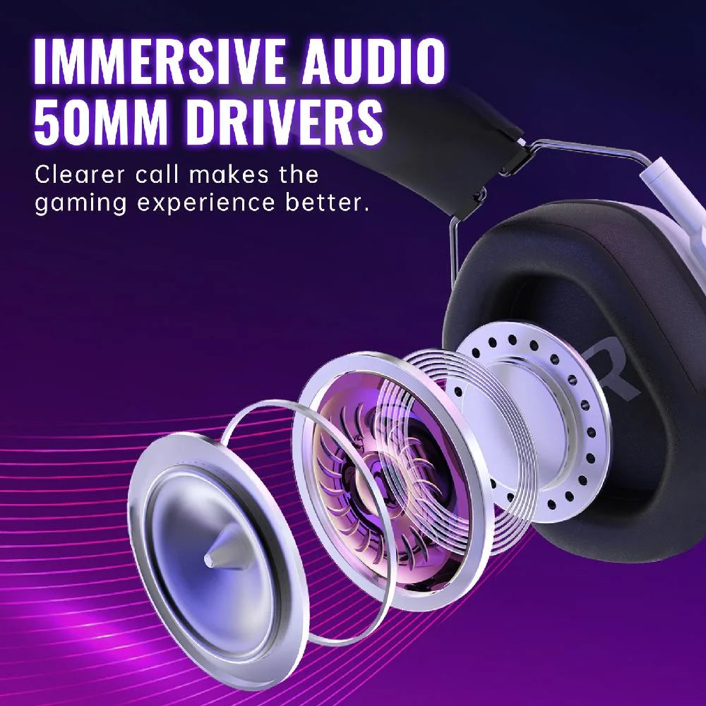 Wireless Gaming Headset Compatible for PS5 Switch PC Mac, 2.4 Ghz/Bluetooth 5.2 Gaming Headphones with Noise Cancelling Microphone 40+ Hours Battery Life,3.5Mm Wired for Xbox Series,White