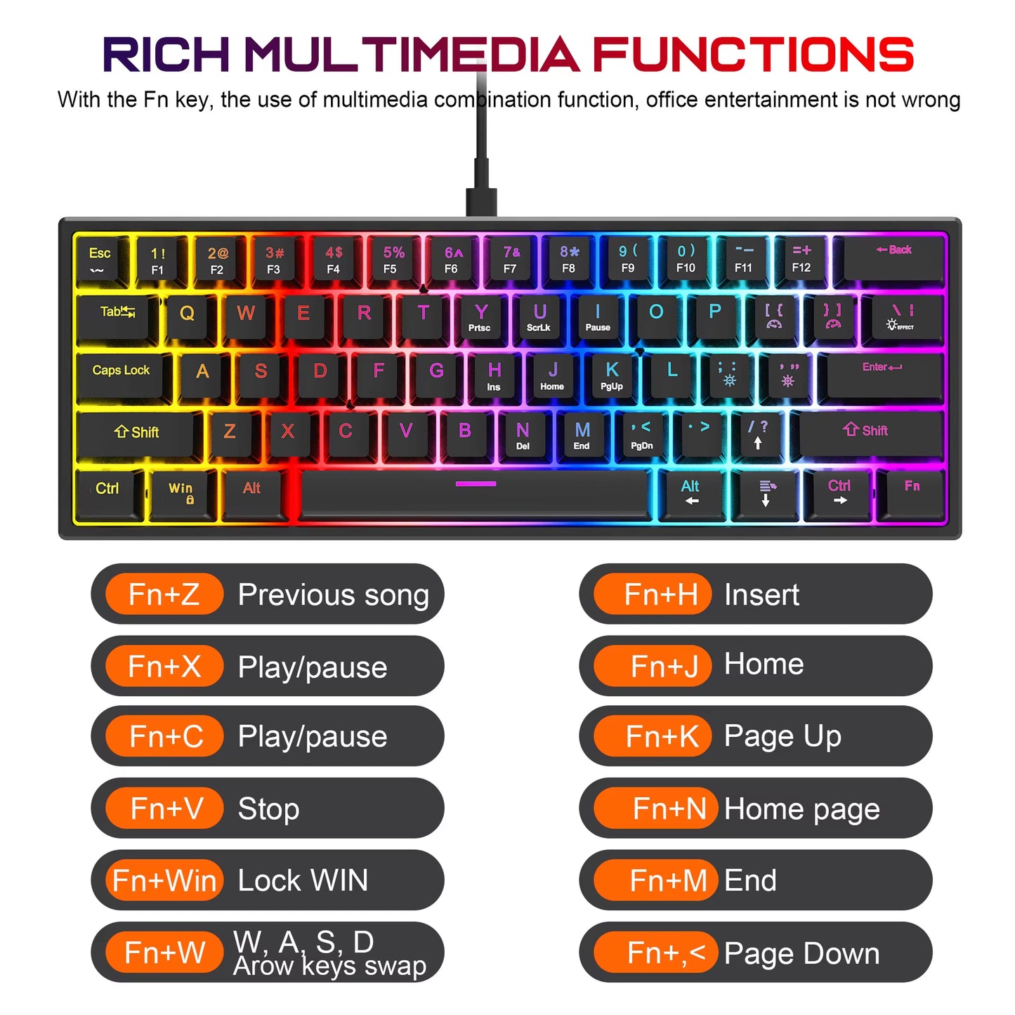 61Key Mini Mechanical Keyboard Wired Gamer Keyboard Switch Backlit Cyan Axis Keycaps Keyboard Ergonomic Keyboard for PC Laptop
