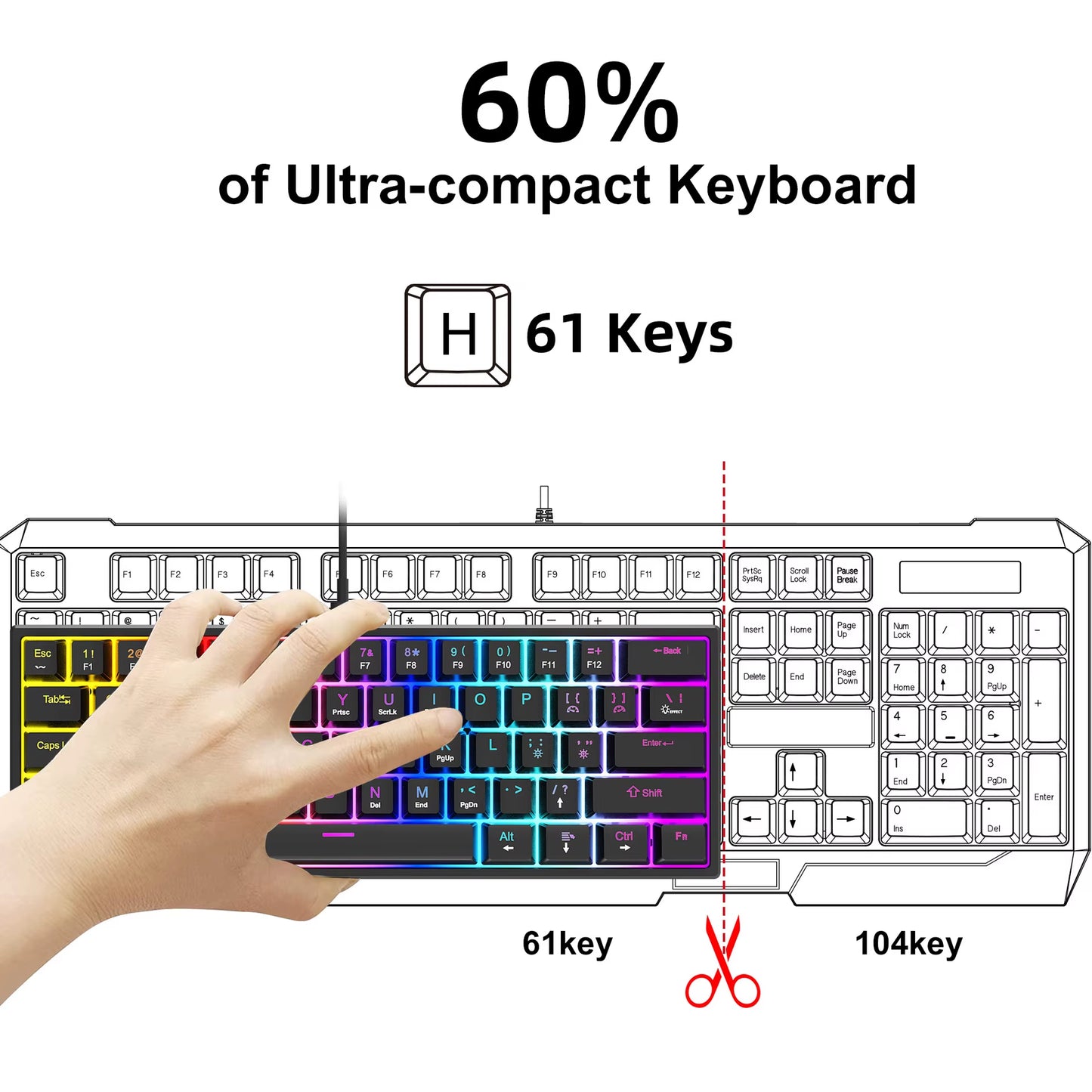61Key Mini Mechanical Keyboard Wired Gamer Keyboard Switch Backlit Cyan Axis Keycaps Keyboard Ergonomic Keyboard for PC Laptop