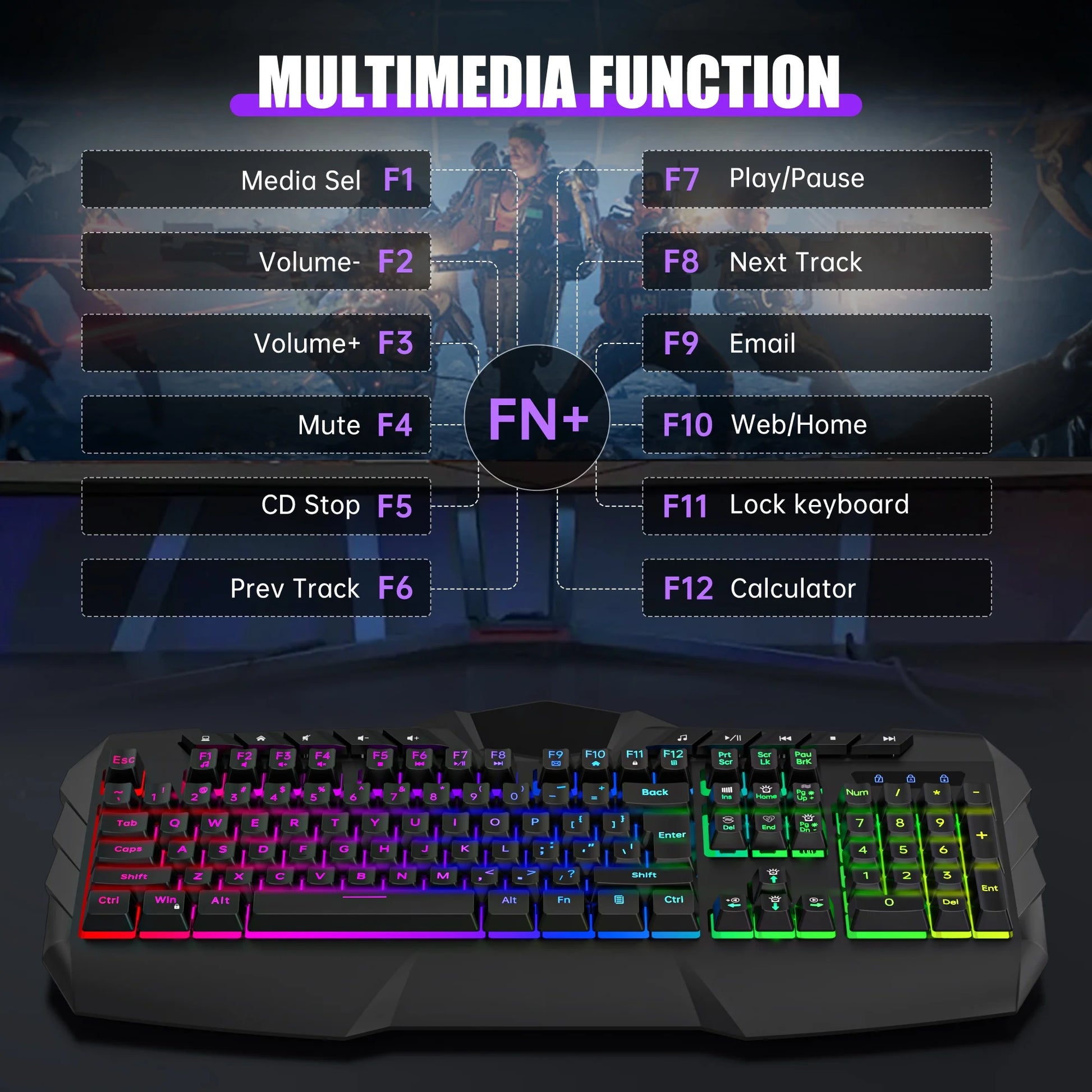 Wired Gaming Keyboard and Mouse Combo, LED RGB Backlit 114 Keys Mechanical Feel Anti-Ghosting Game Keyboard with 12 Multimedia Keys & 7 Colors Backlit Gaming Mouse for Windows PC Laptop Gamer