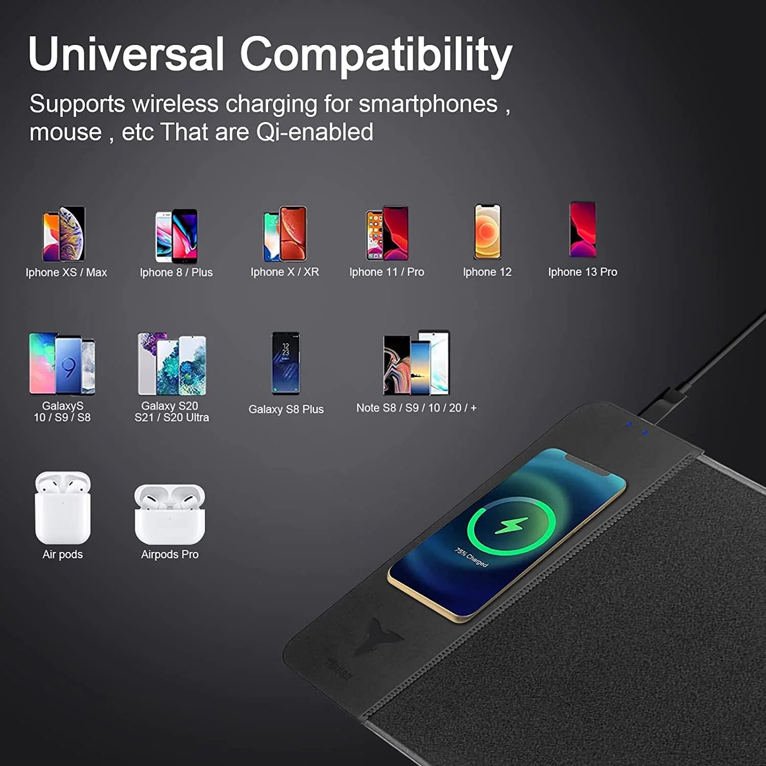 Gaming Mouse Pad with 15W Wireless Charging, Large