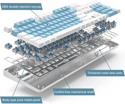 Mechanical Gaming Keyboard, LED Backlit Wired Computer Keyboard with Blue Switches, Compact PC Gaming Keyboard with 21 Lighting Modes, for Windows Laptop PC Mac (Blue Switch)